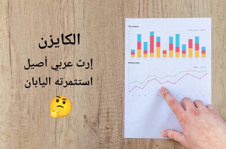 الكايزن العربي والإسلامي